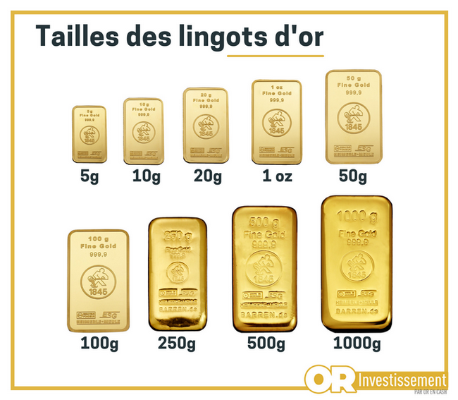 1 kilo - Lingot d'or